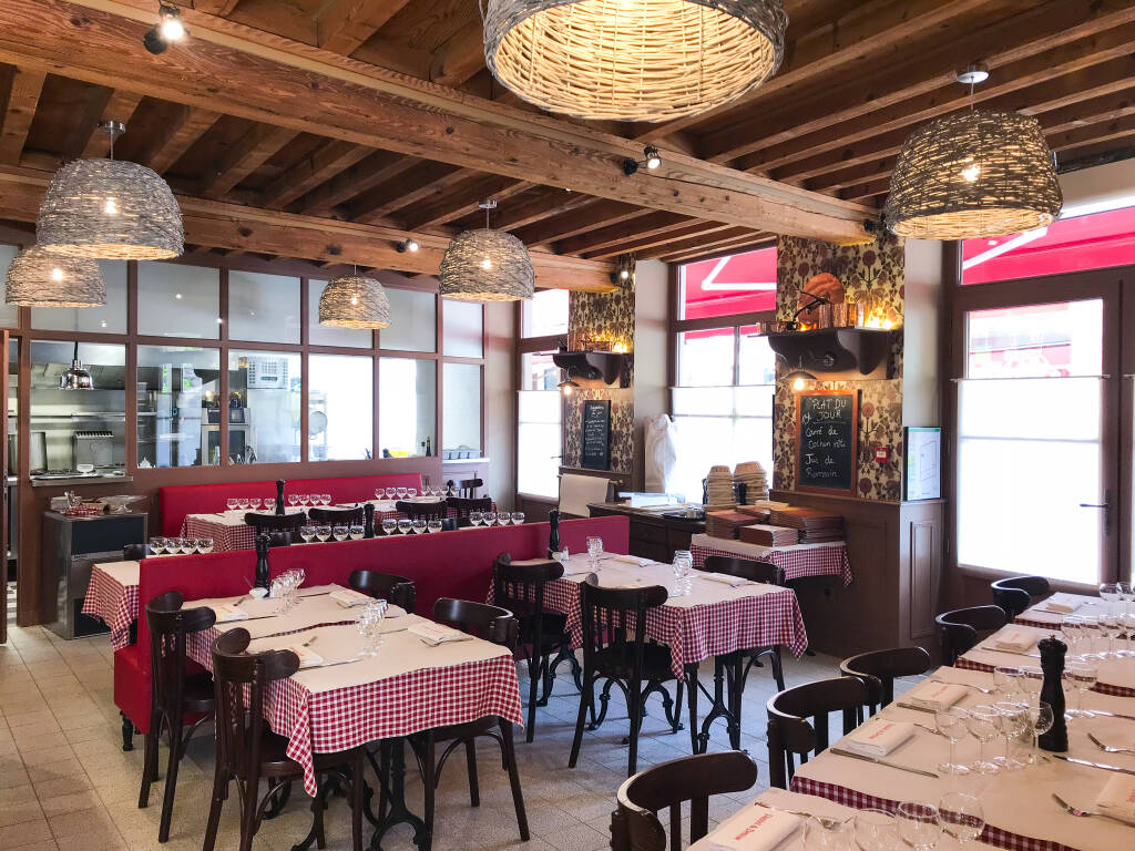 The best bouchons in Lyon the typical Lyon’s restaurants.